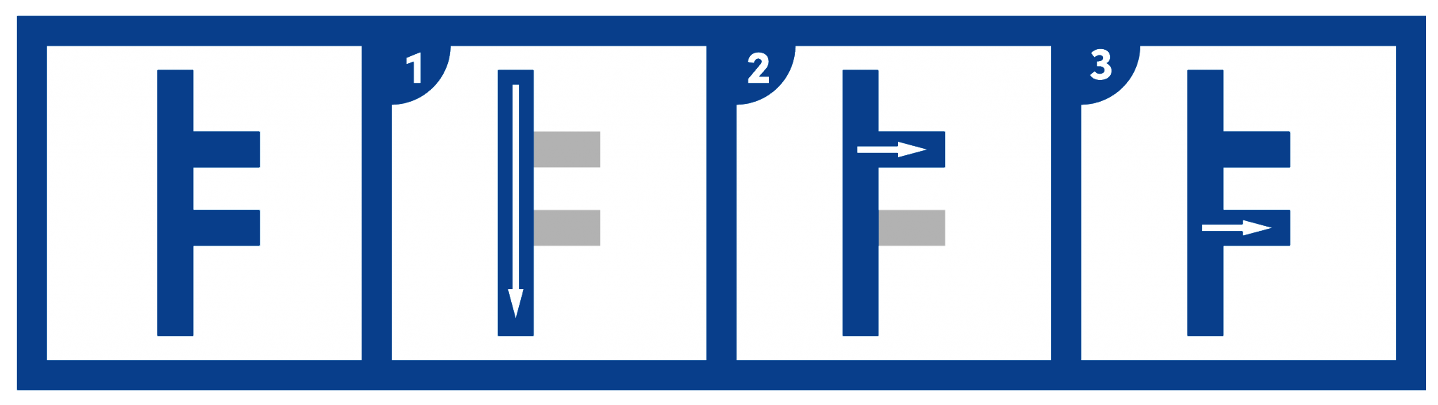 4 white & blue boxes with stroke order of the Korean character, ㅑ