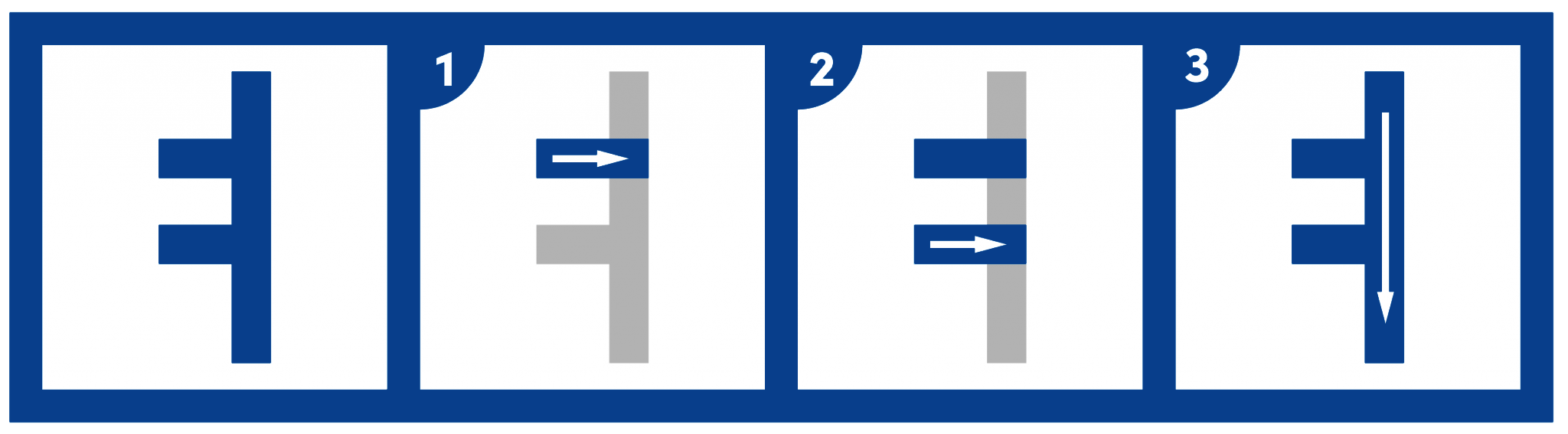 4 white & blue boxes with stroke order of the Korean character, ㅕ