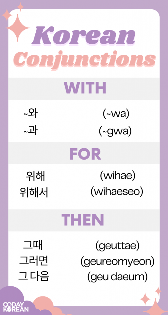 Korean Conjuncgtion Infographic (With, For, Then)