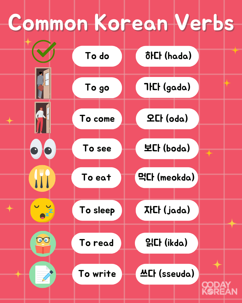 Common Korean Verbs