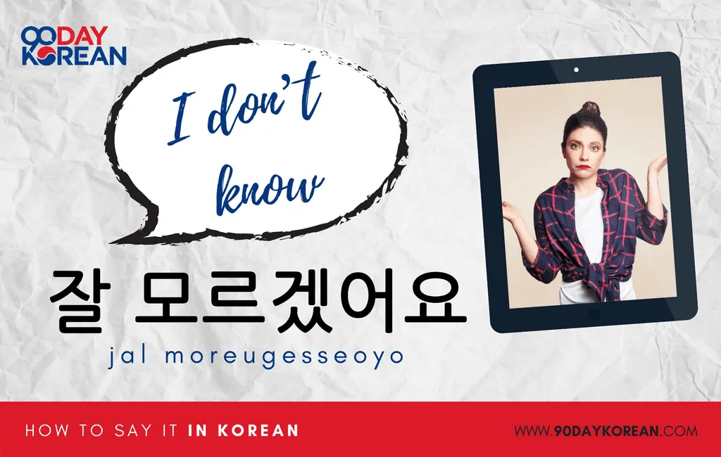 How to Say I Don’t Know in Korean standard